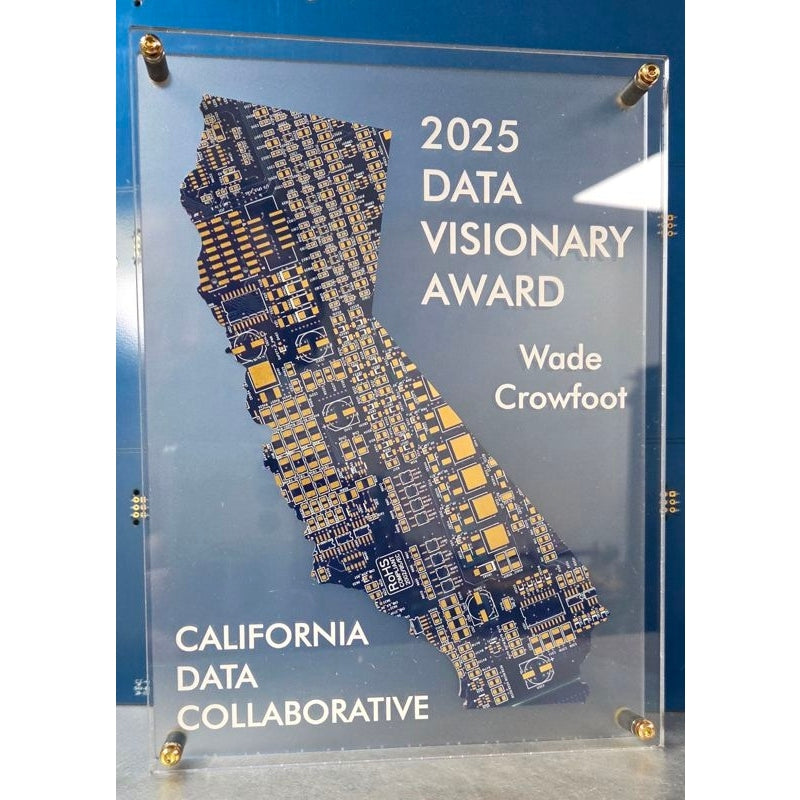 FLOAT – Suspended Shape Circuit Board Award - TechWears Ltd
