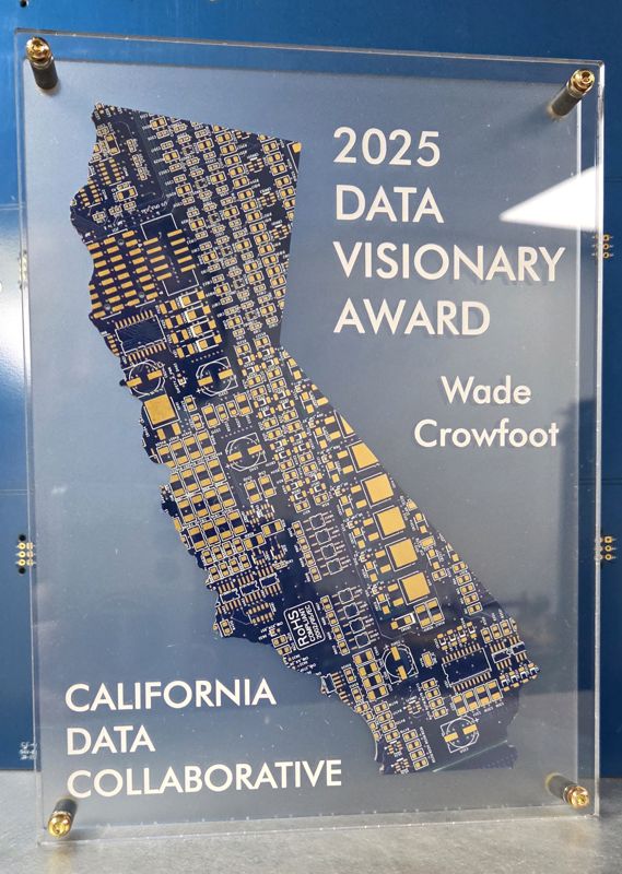 Floating Circuit Board Desk Award - TechWears Ltd