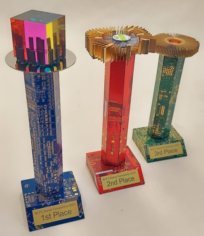 1st, 2nd, 3rd Place