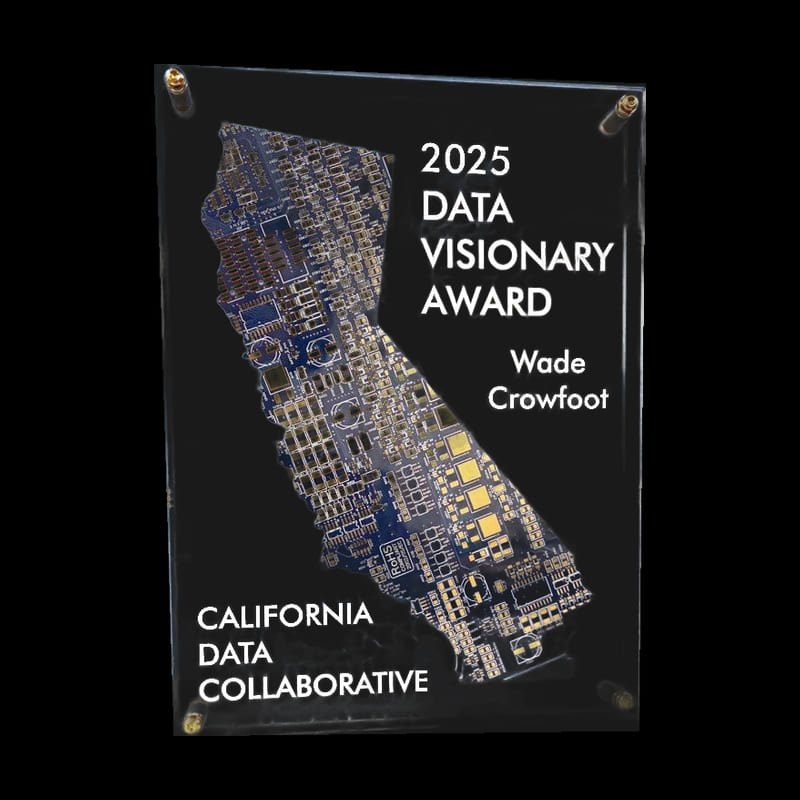 Custom circuit board award by TechWears.