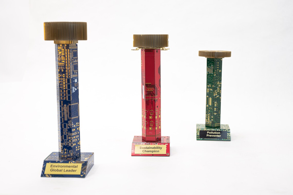 Trophy - TechWears Ltd